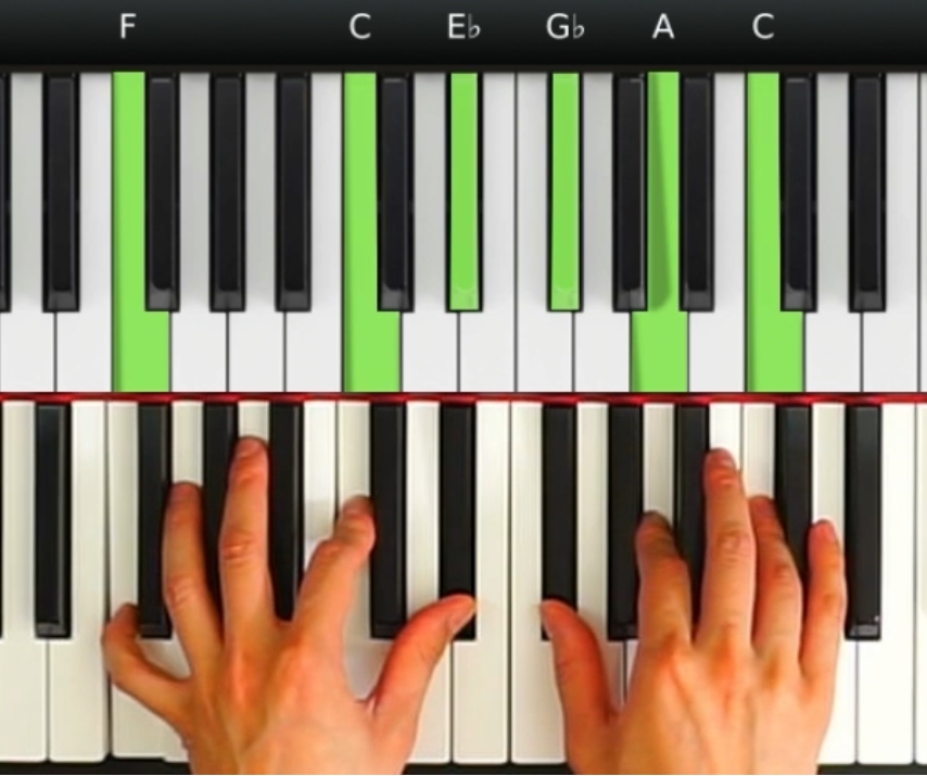 如何彈奏出優美的「背景音樂」? (一級+四級)