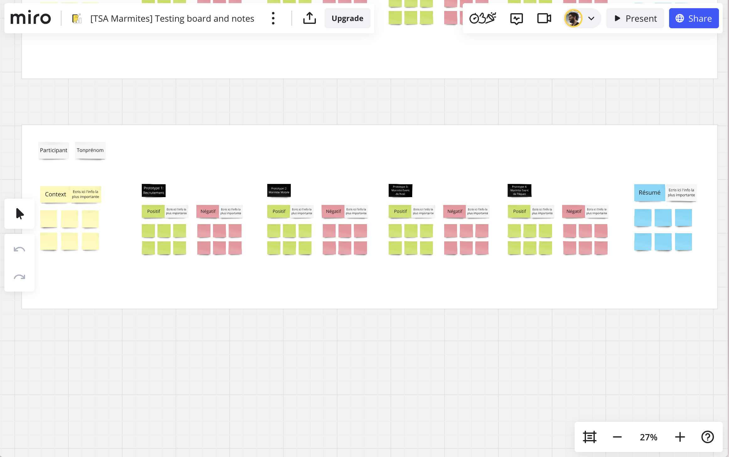 A screenshot of the Miro board zoomed in