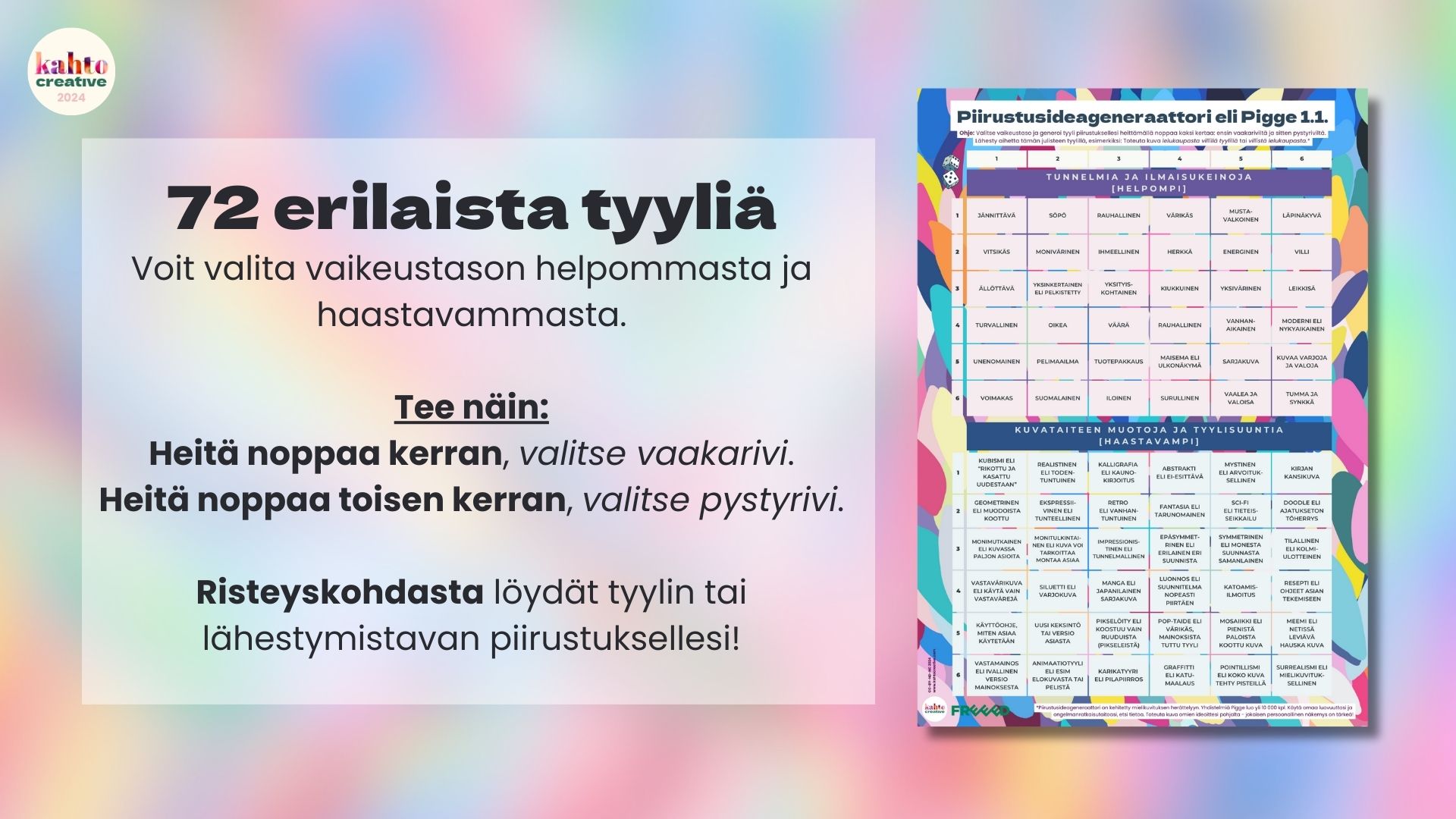 Piirustus tyylejä