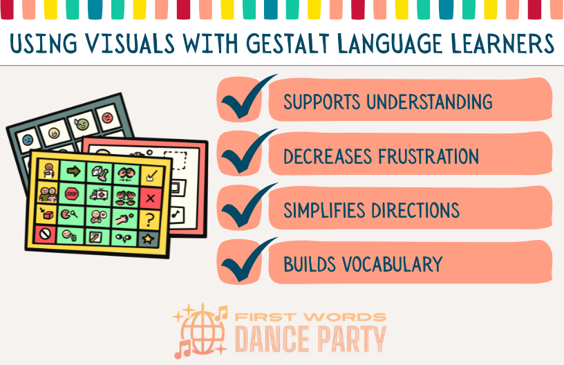 A list of the benefits of using visuals with gestalt language learners.