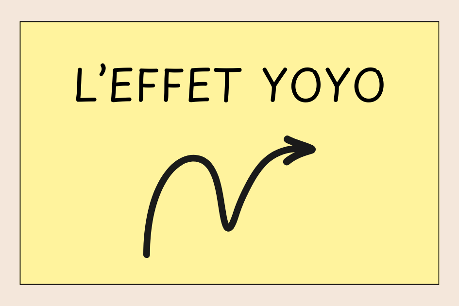Effet yoyo