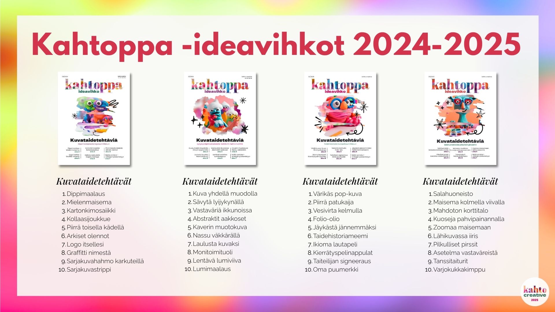 Kahtoppa -ideavihkojen sisältö: 40 erilaista kuvataidetehtävää alakouluun