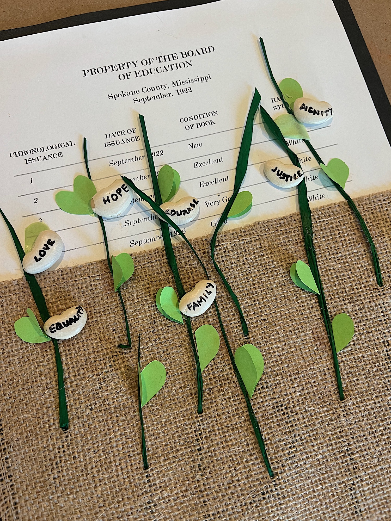 Creative teaching idea for Mildred D. Taylor's ROLL OF THUNDER, HEHAR MY CRY