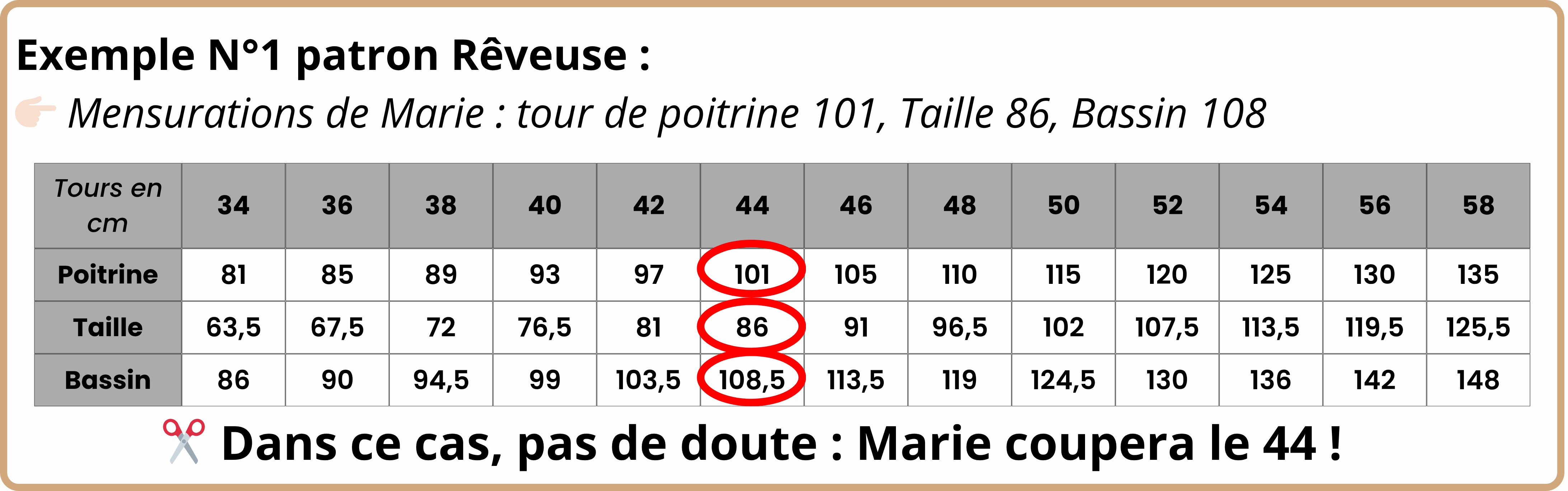 Exemple de tableau de mensurations en couture où toutes les mesures correspondent à la même taille de patron