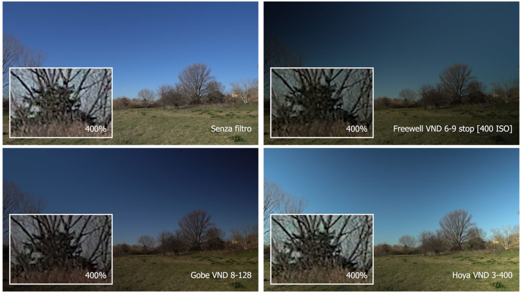 Effetto sul cieolo VND