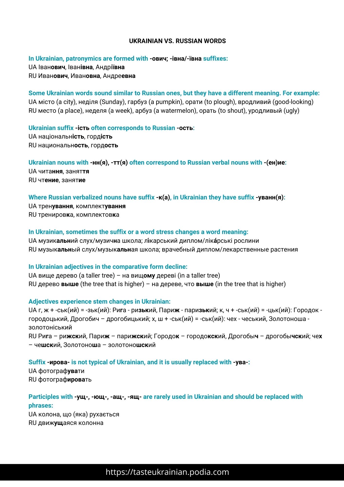 Ukrainian vs. Russian words