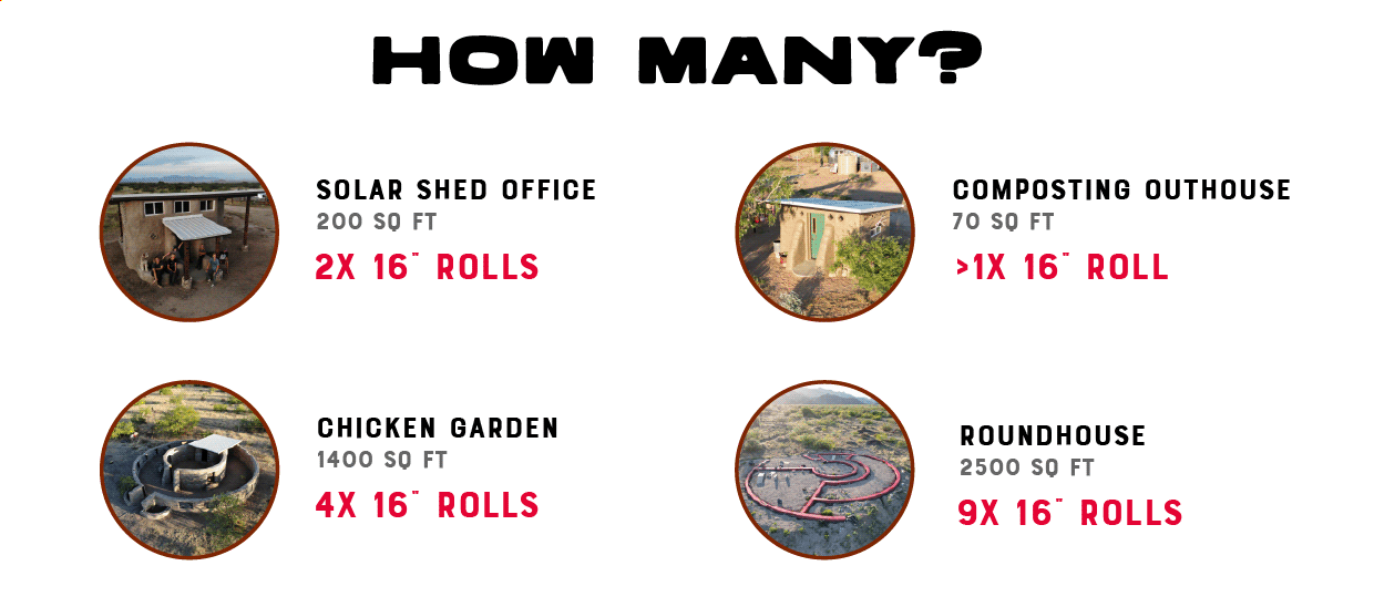 How Many?