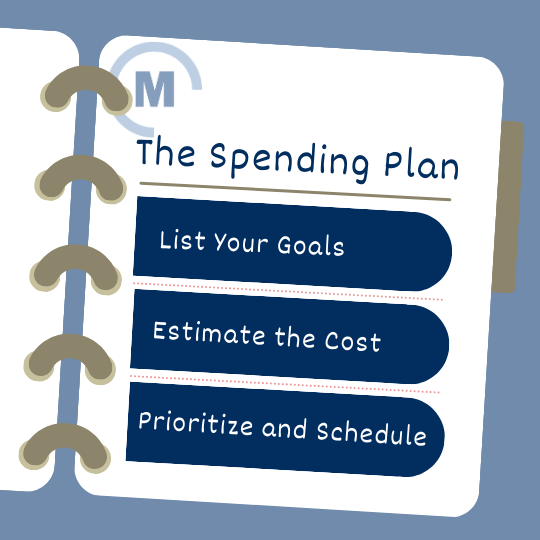 1.  Spending Plan: 