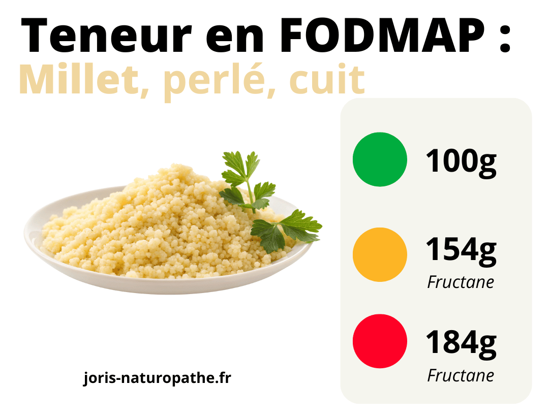 Milllet, perlé, cuit : FODMAP