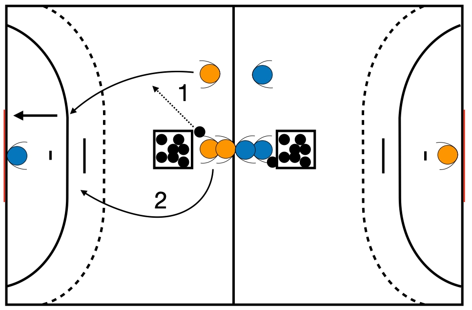 Améliorer la passe et la réception chez les jeunes handballeurs U7-U9 : Exercice pratique et conseils d'entraîneur