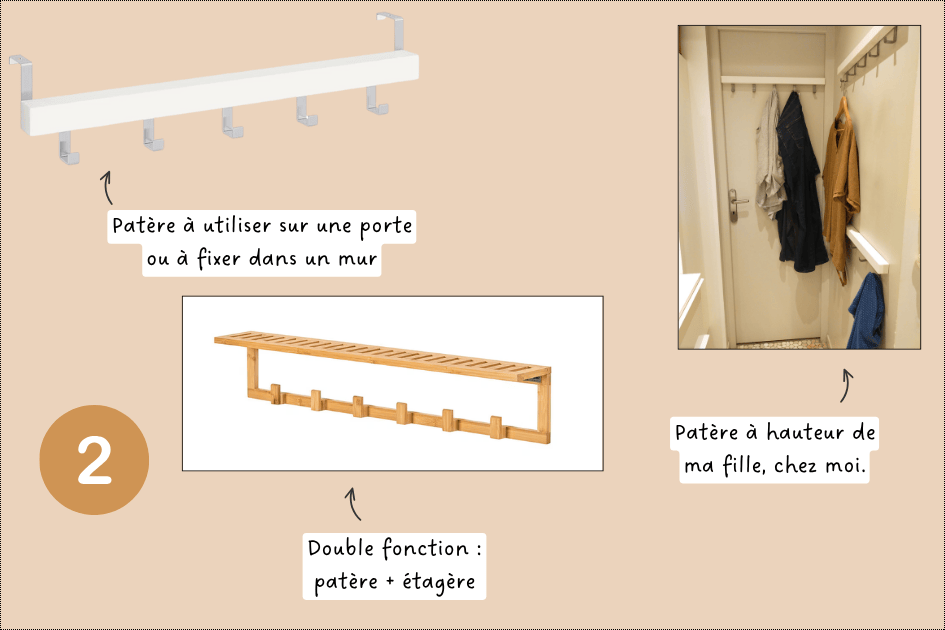 Différents types de patères