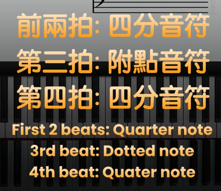 如何用「左右手」彈奏出多變的伴奏織體