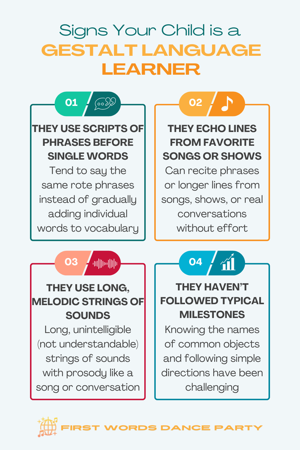 An infographic of signs your child is a gestalt language learner.