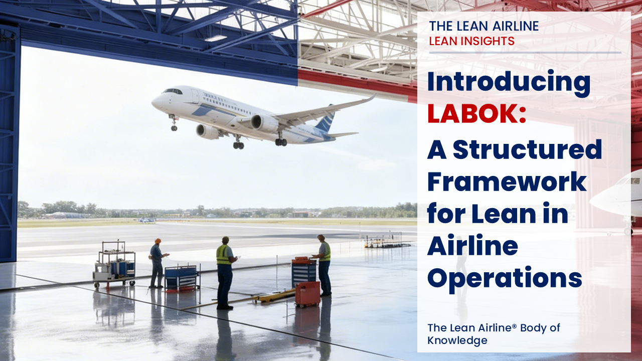 Introducing LABOK: A Structured Framework for Lean in Airline Operations