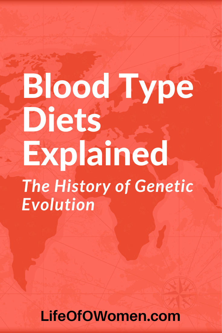 https://lifeofowomen.com/blog/blood-types-explained-history