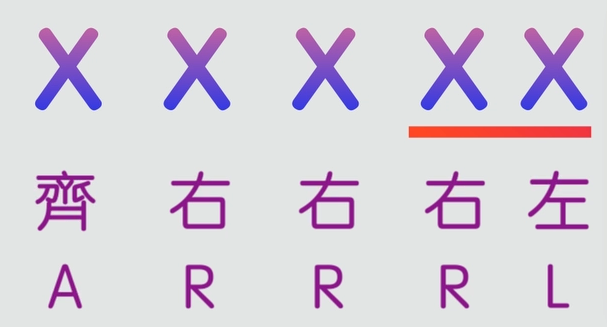 如何用「左右手」彈奏出多變的伴奏織體