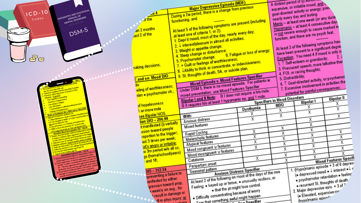 psychiatry-cheat-sheets-for-clinicians-and-trainees