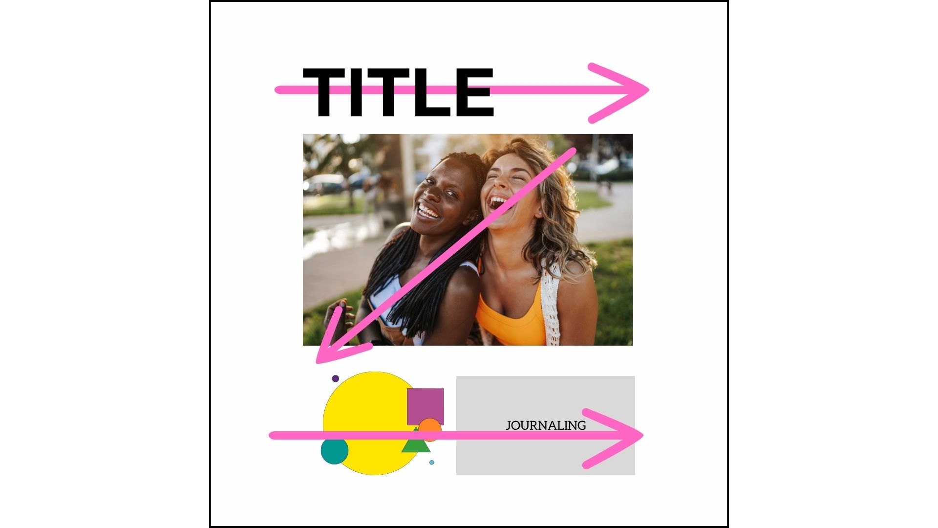 Z layout example, www.thescrapbookschool.com