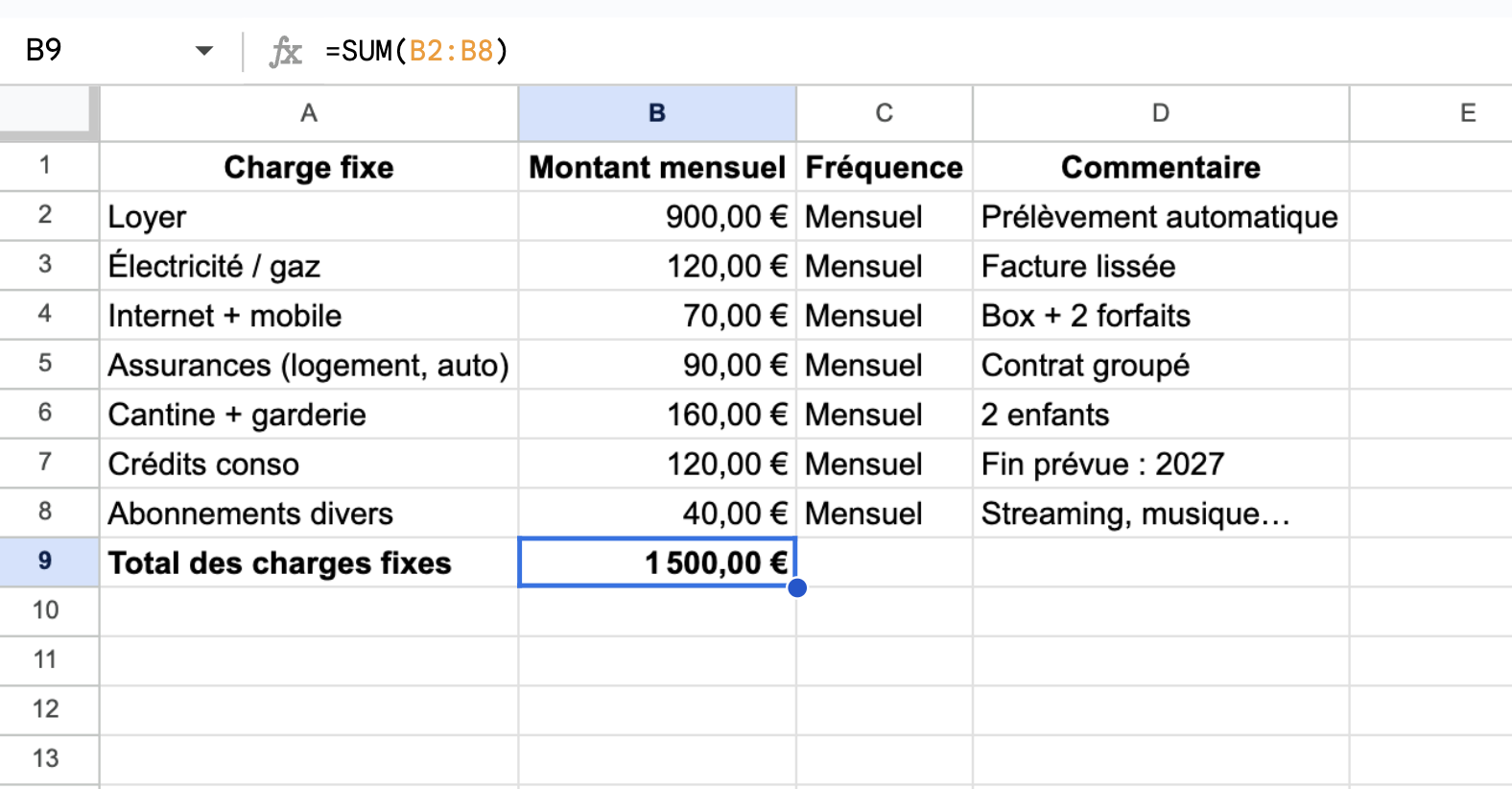 Charges fixes mensuelles