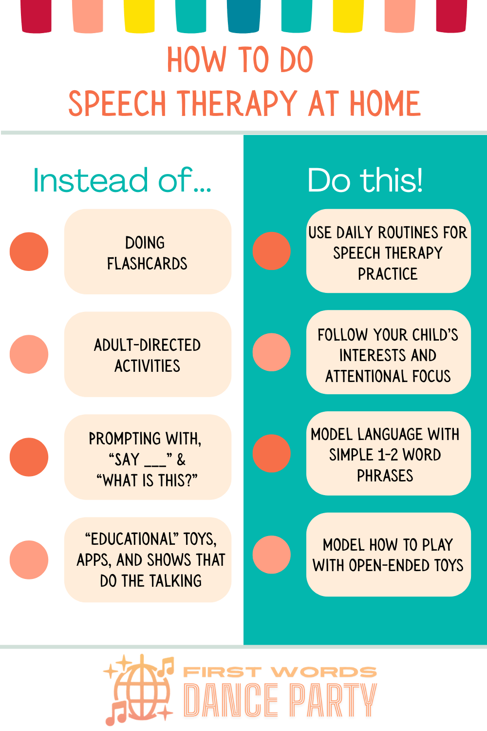 An infographic illustrating how to do speech therapy at home.