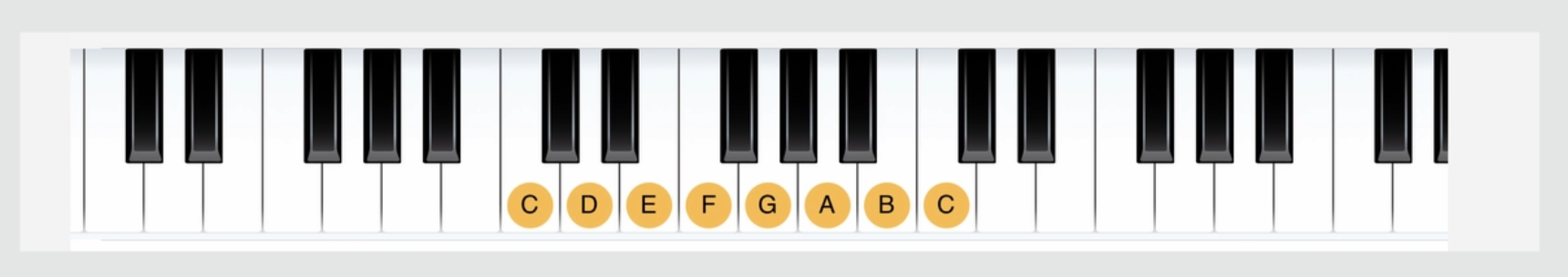 4536251和弦進行「加花技巧」