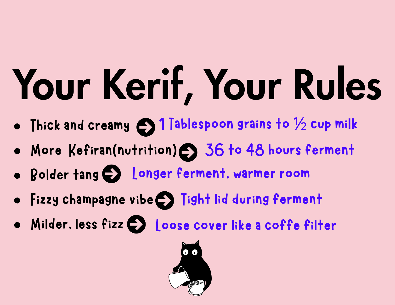 Make kefir to your taste