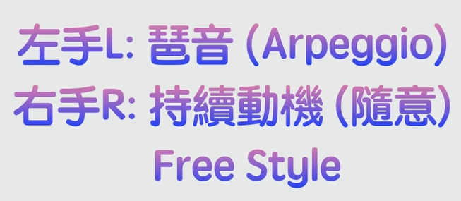 1645 和弦進行「加花技巧」