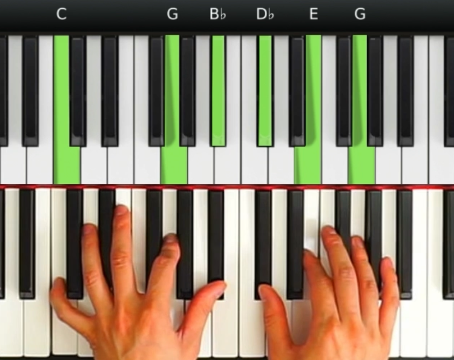 如何彈奏出優美的「背景音樂」? (一級+四級)