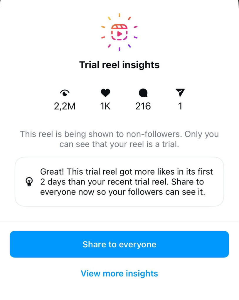 trial reel insights and data