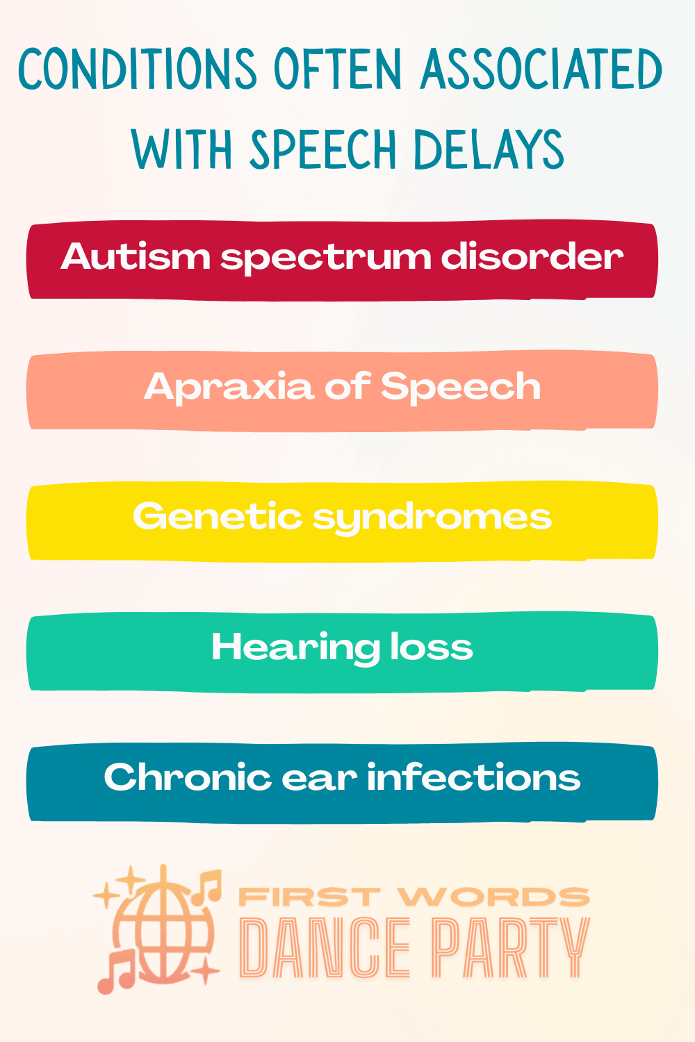 A list of several conditions associated with speech delay, autism being one.