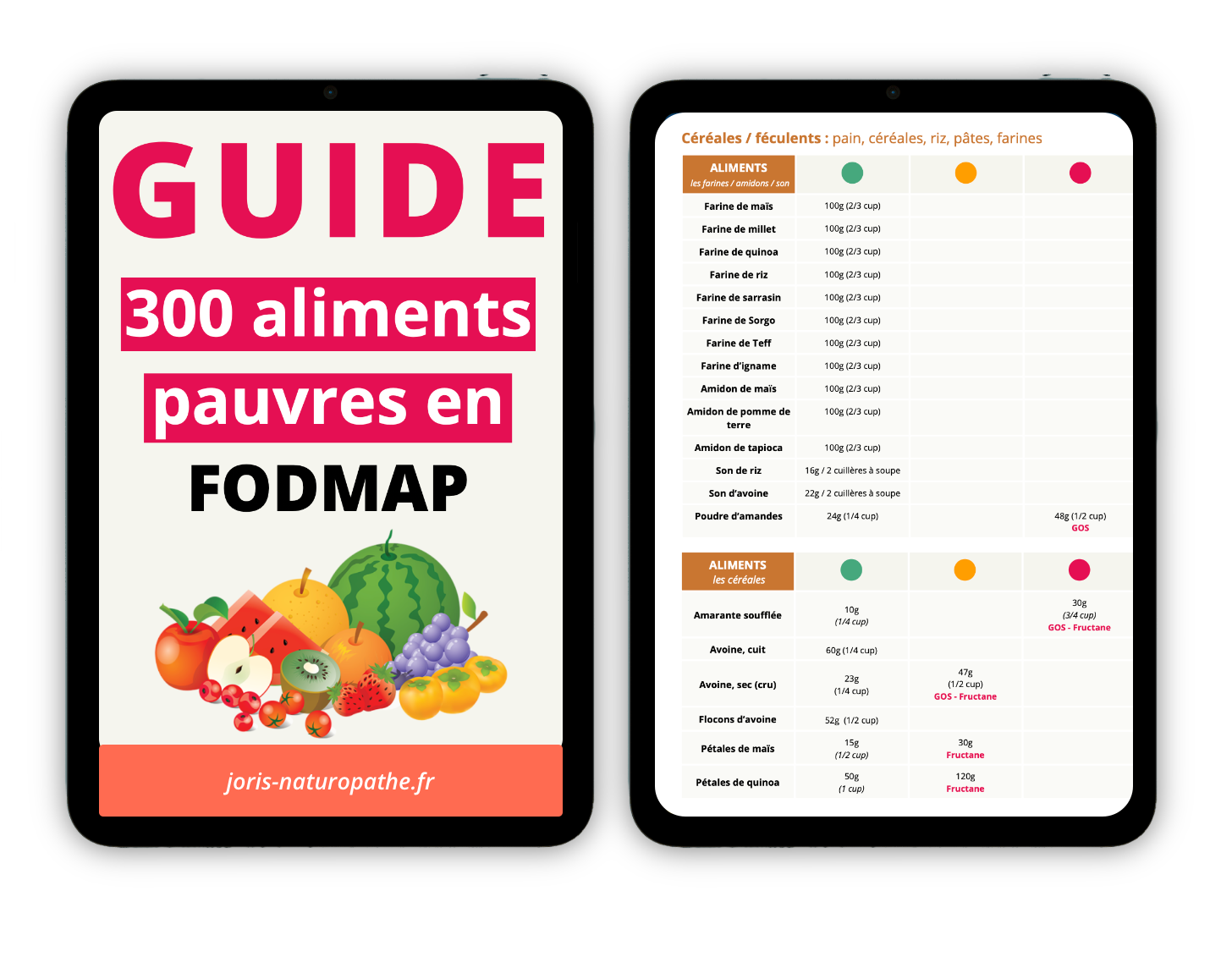 300 aliments pauvres en FODMAP