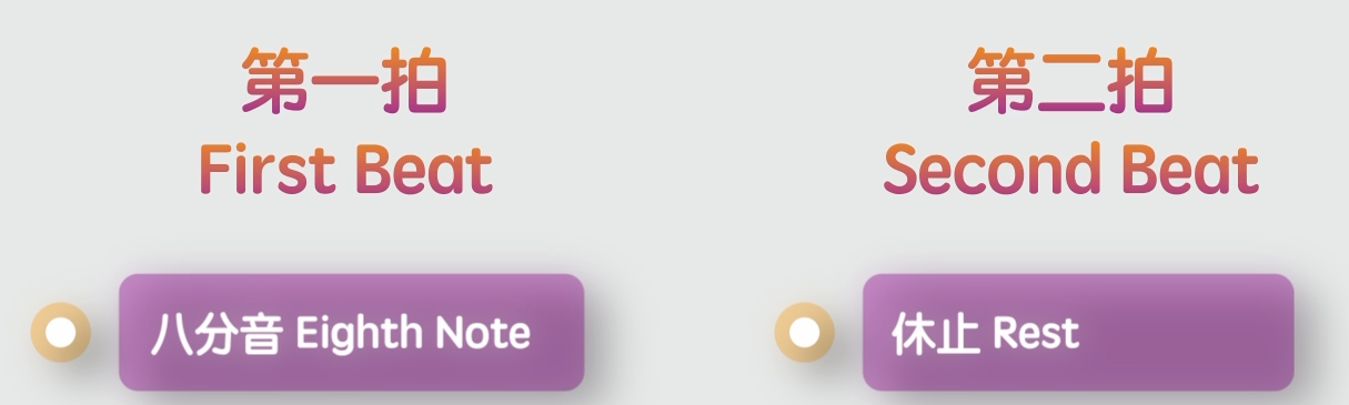 探索三種伴奏織體的變化