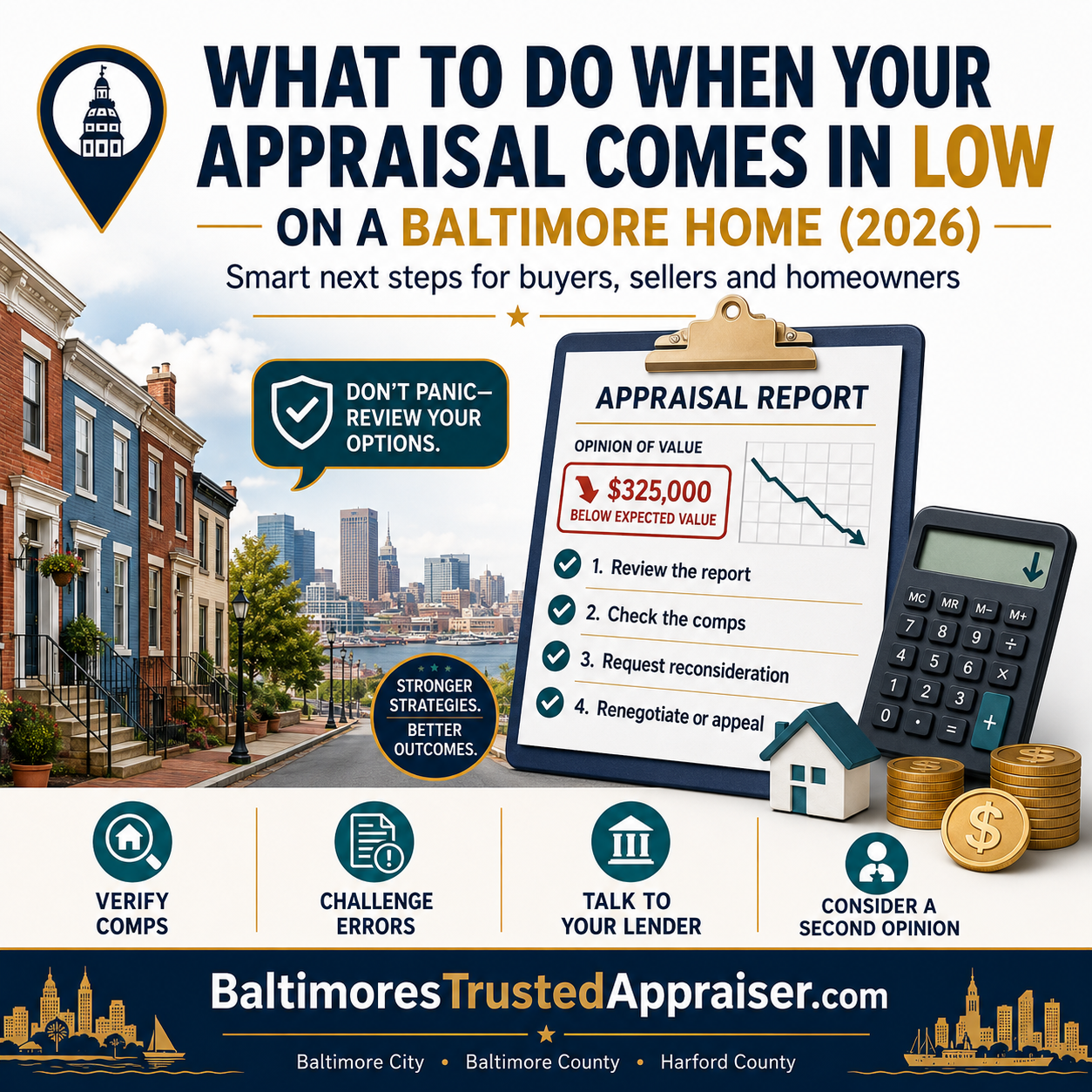 How Much Does a Baltimore Estate Appraisal Cost?