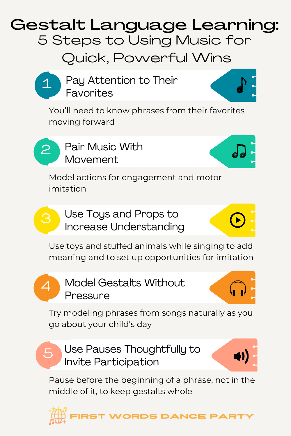 An infographic that illustrates how to use music for gestalt language learning.