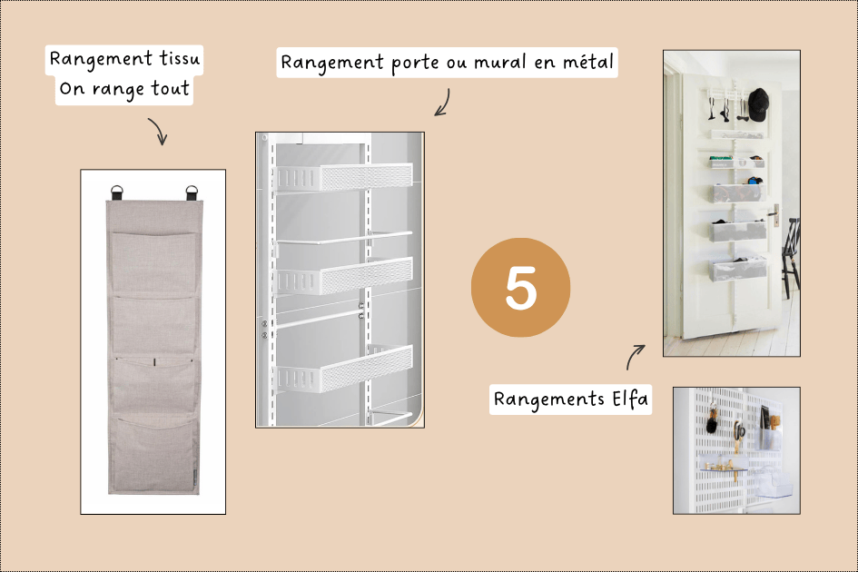 Rangements de porte
