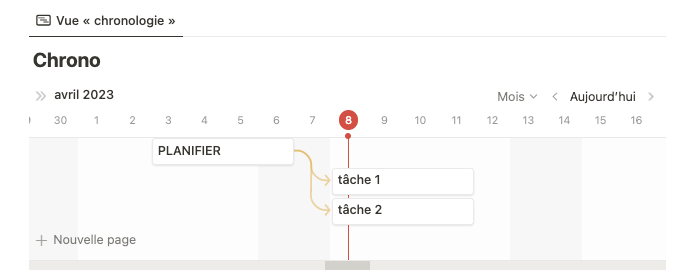 Tout ce que tu peux faire avec les bases de données sur Notion