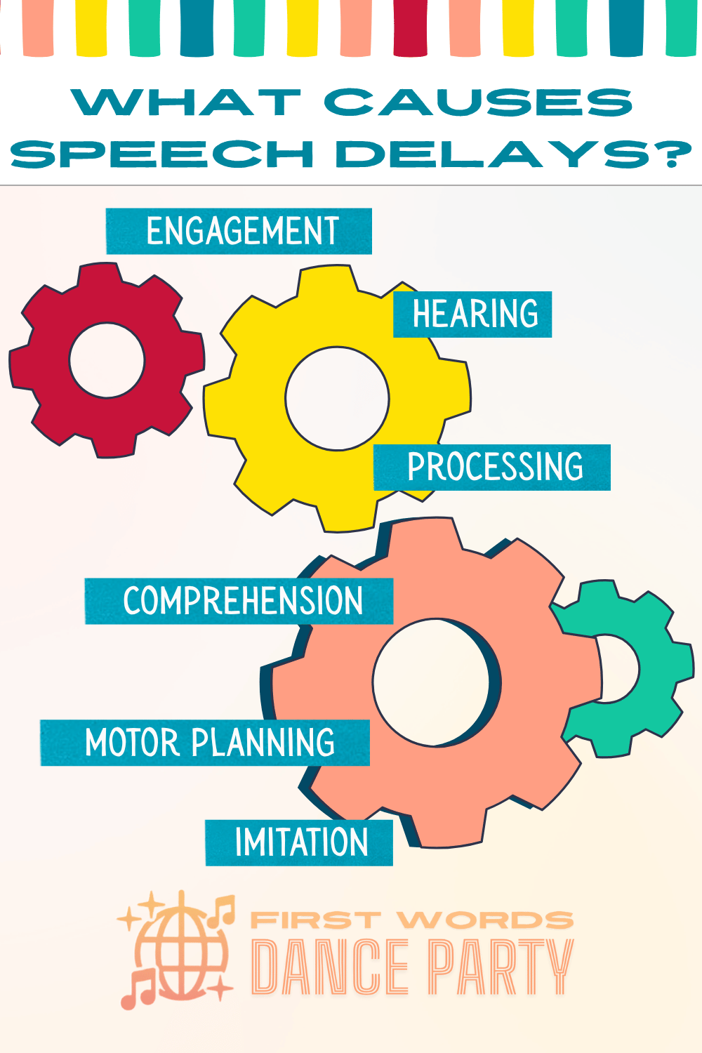 Gears that show the contributing factors of what causes speech delays in children.