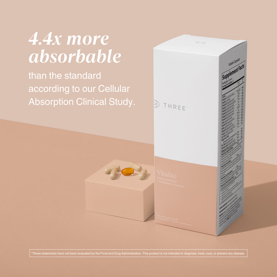 Three Vitalité Multivitamin proven to be 4.4x more absorbable than standard supplements, backed by clinical study.