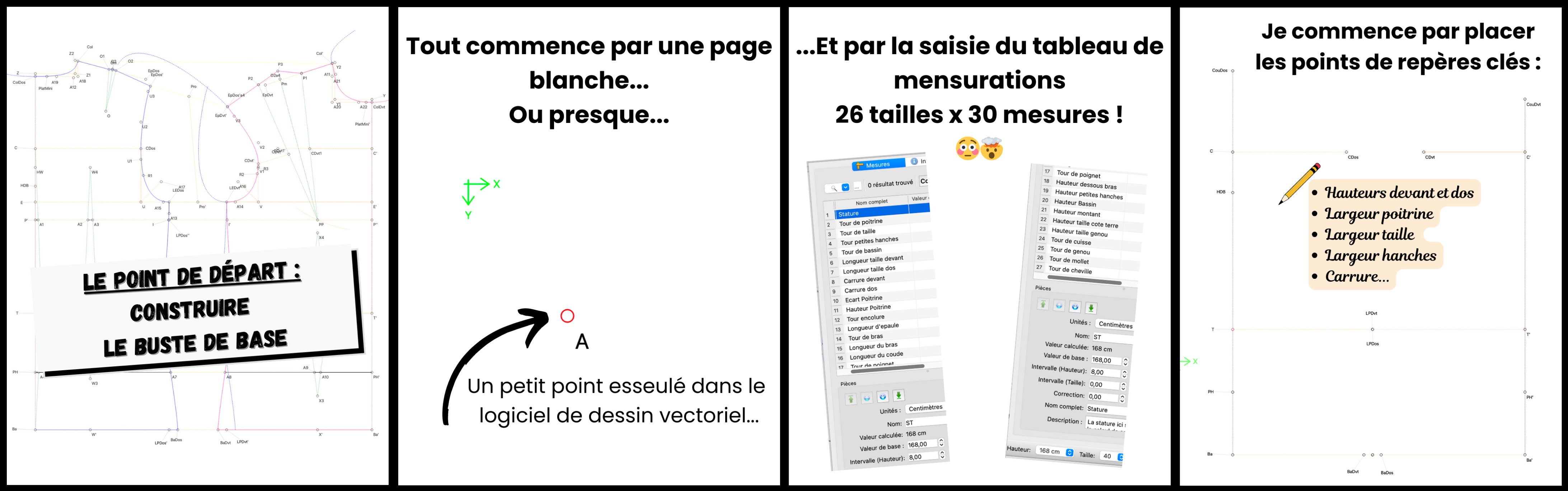 Construction d'un buste sur un logiciel de modélisme