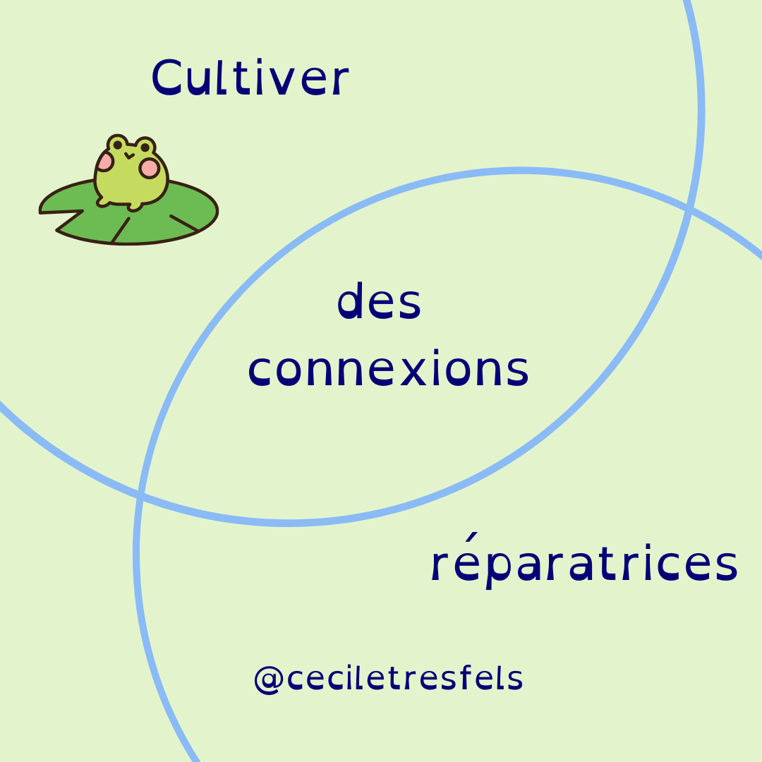 Cultiver des connexions réparatrices: deux cercles bleus s'entrecroisent autour du mot "connexion." Une petite grenouille souriante sur un nénuphar est placée dans un des cercles en-dessous du mot "cultiver"