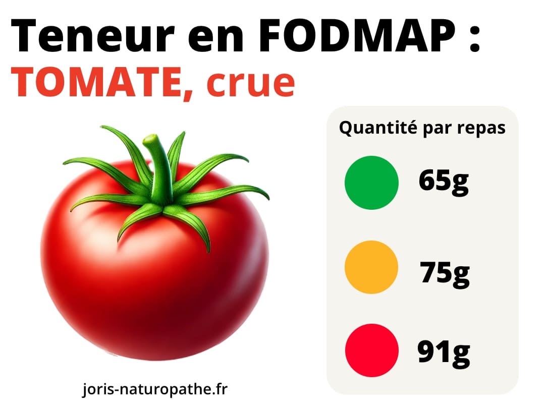 tomate fodmap