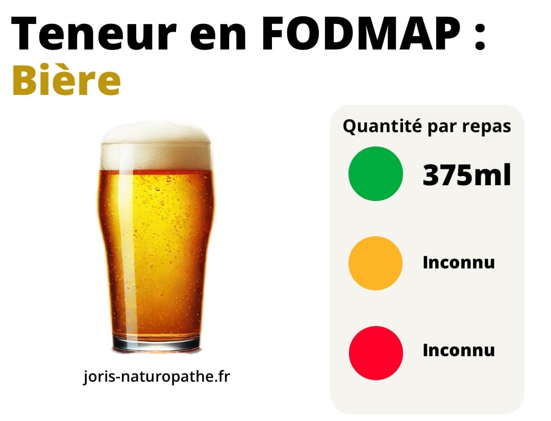 bière fodmap