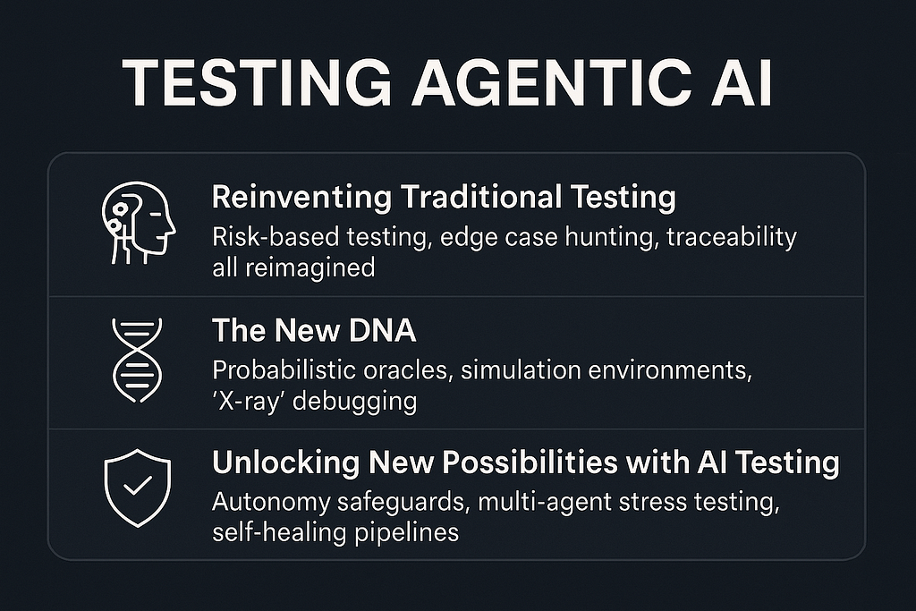 Agentic AI is Here — But Is Your Strategy for Testing AI Agents Ready?