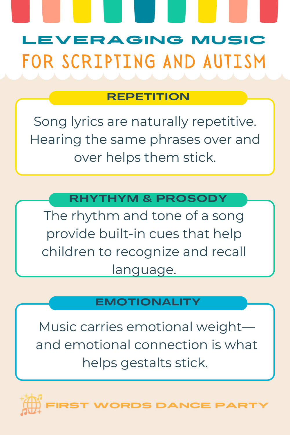 An infographic about scripting vs echolalia and why music is so beneficial for scripting and autism.