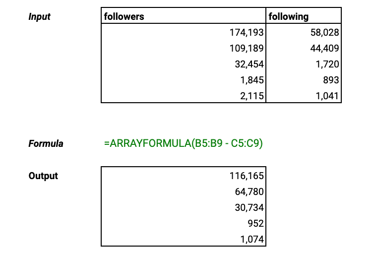 arrayformula example