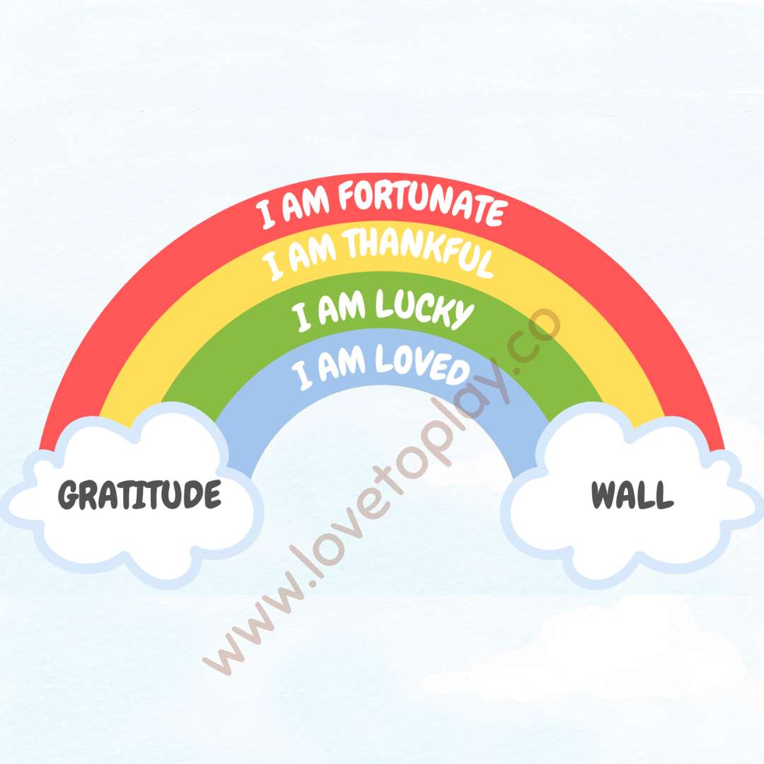 gratitude poster for kids