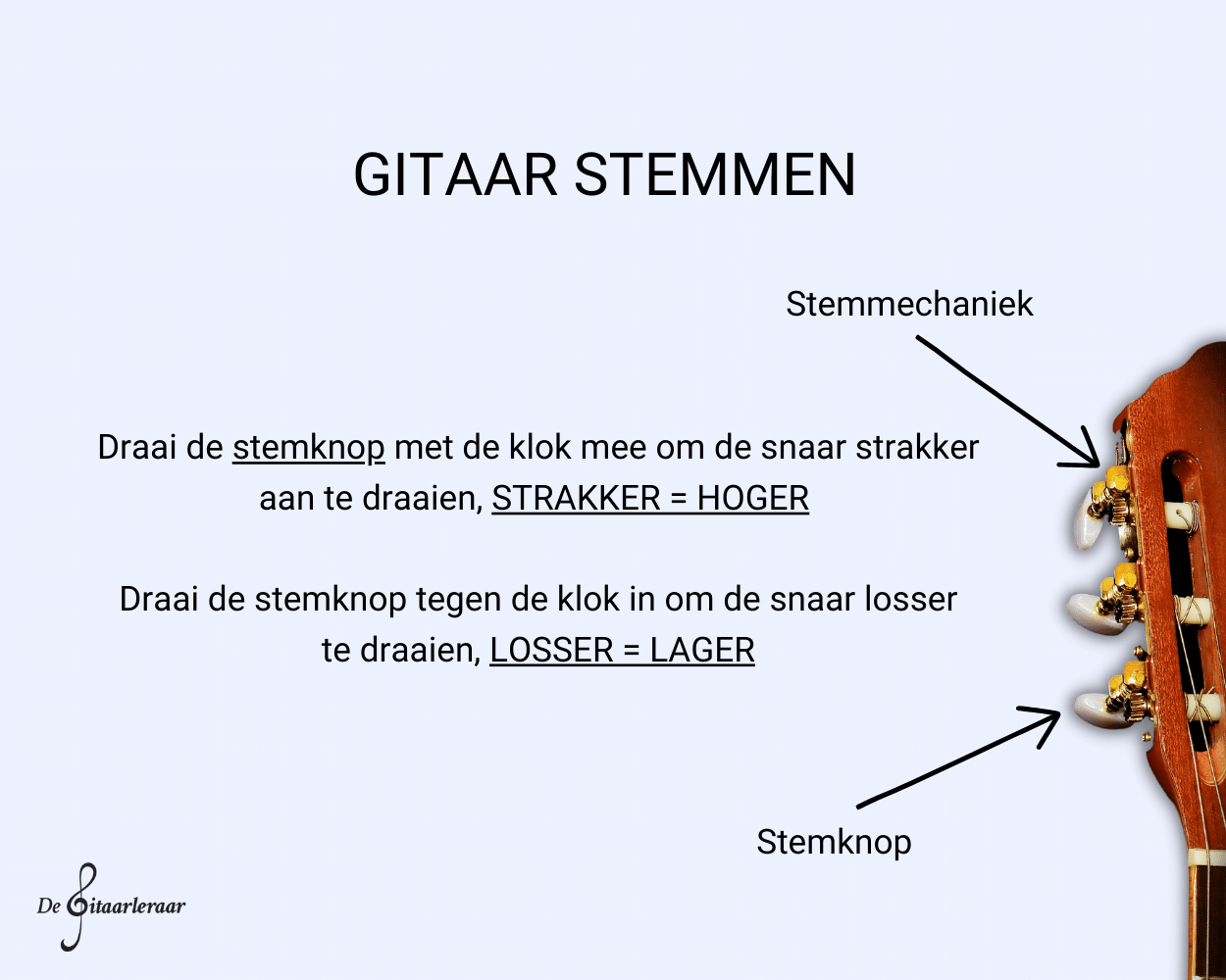 Gitaar stemmen met knoppen