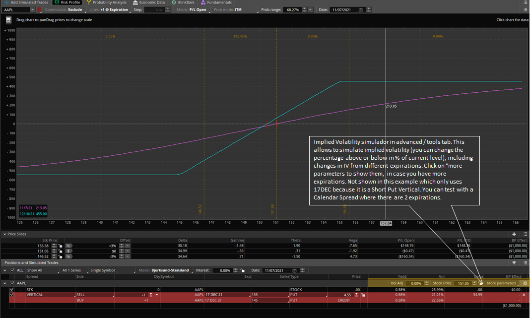 Options profit calculator 2
