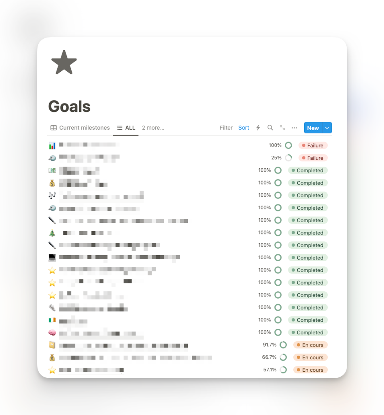 Tout Ce Que Tu Peux Faire Avec Notion