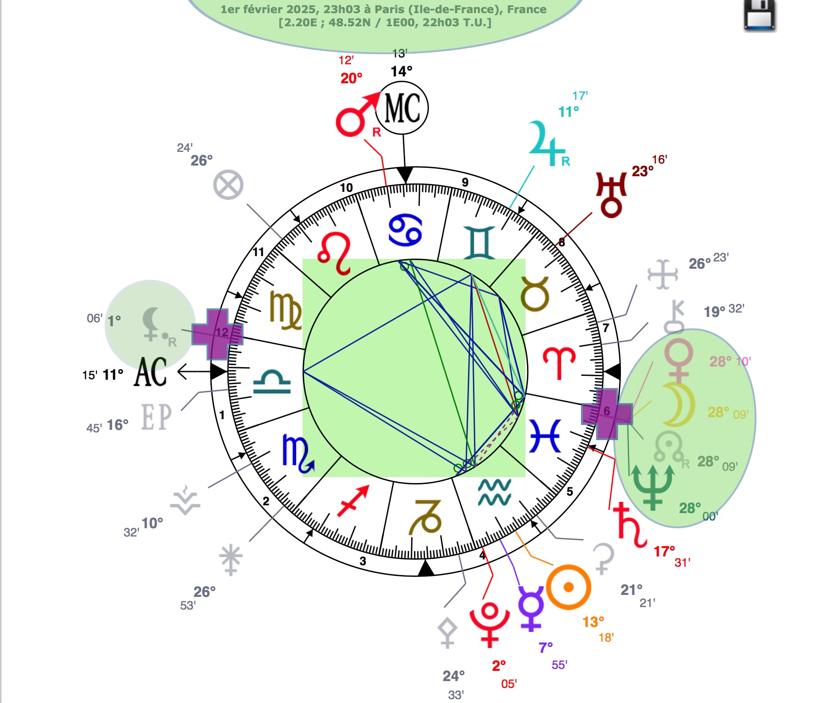 CARTE DU CIEL DU 1ER FEVRIER 2025 - CONJONCTION VENUS-NOEUD NORD POISSONS